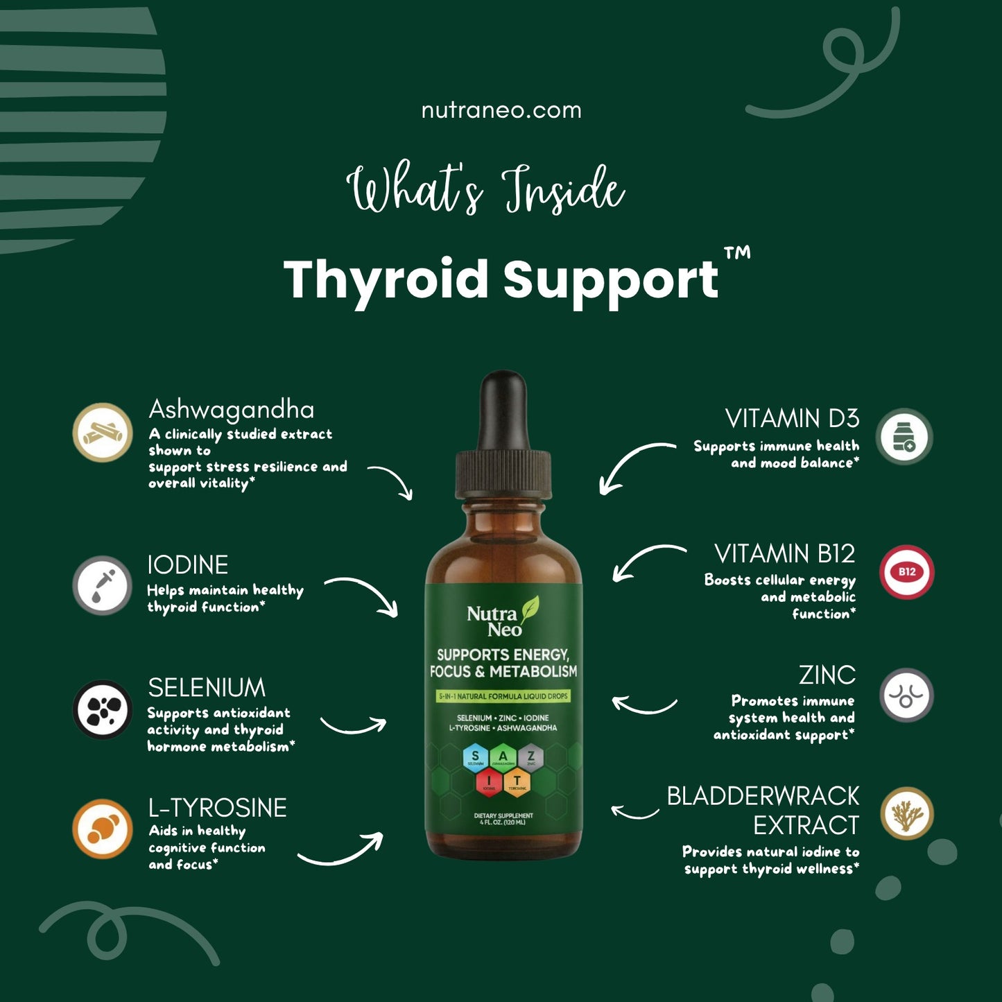 Thyro Thrive Drops