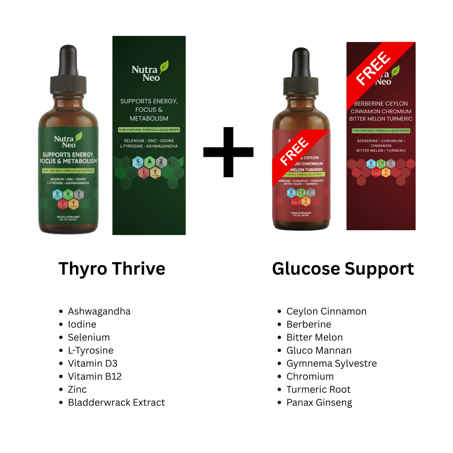 One NutraNeo Thyro Thrive liquid drop supplement and one NutraNeo Glucose Support supplement bottle side by side, with ingredients of each shown below, and Glucose Support offered for free, on a white background.