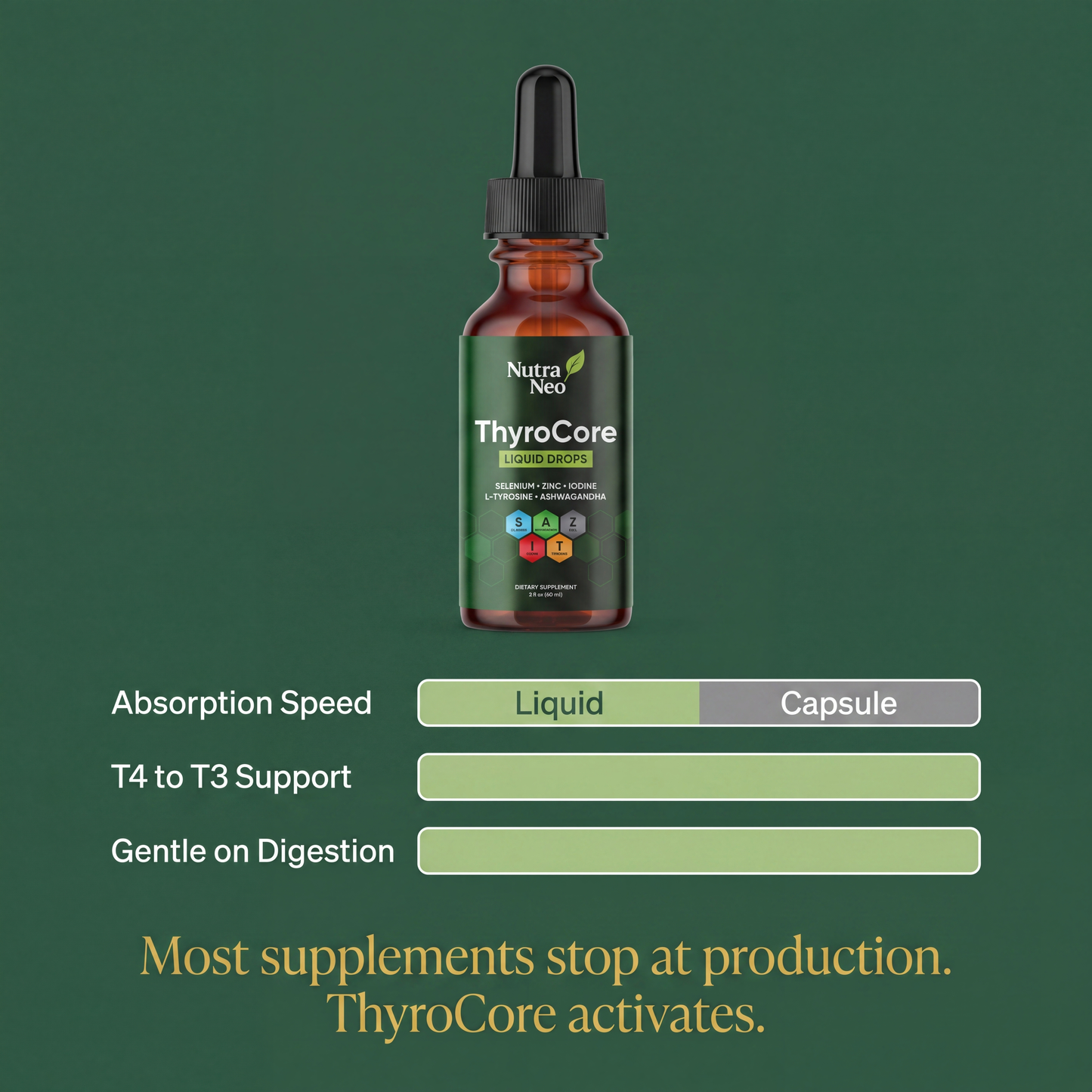 ThyroCore Liquid Drops