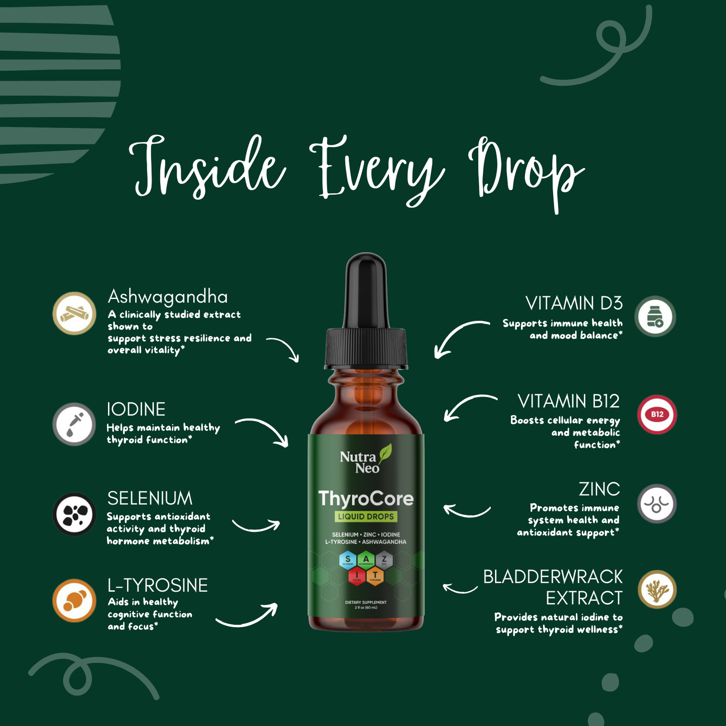 ThyroCore Drops – Energy & Metabolism Support