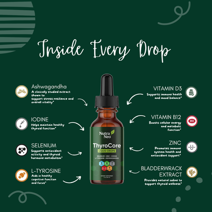 ThyroCore Drops – Energy & Metabolism Support