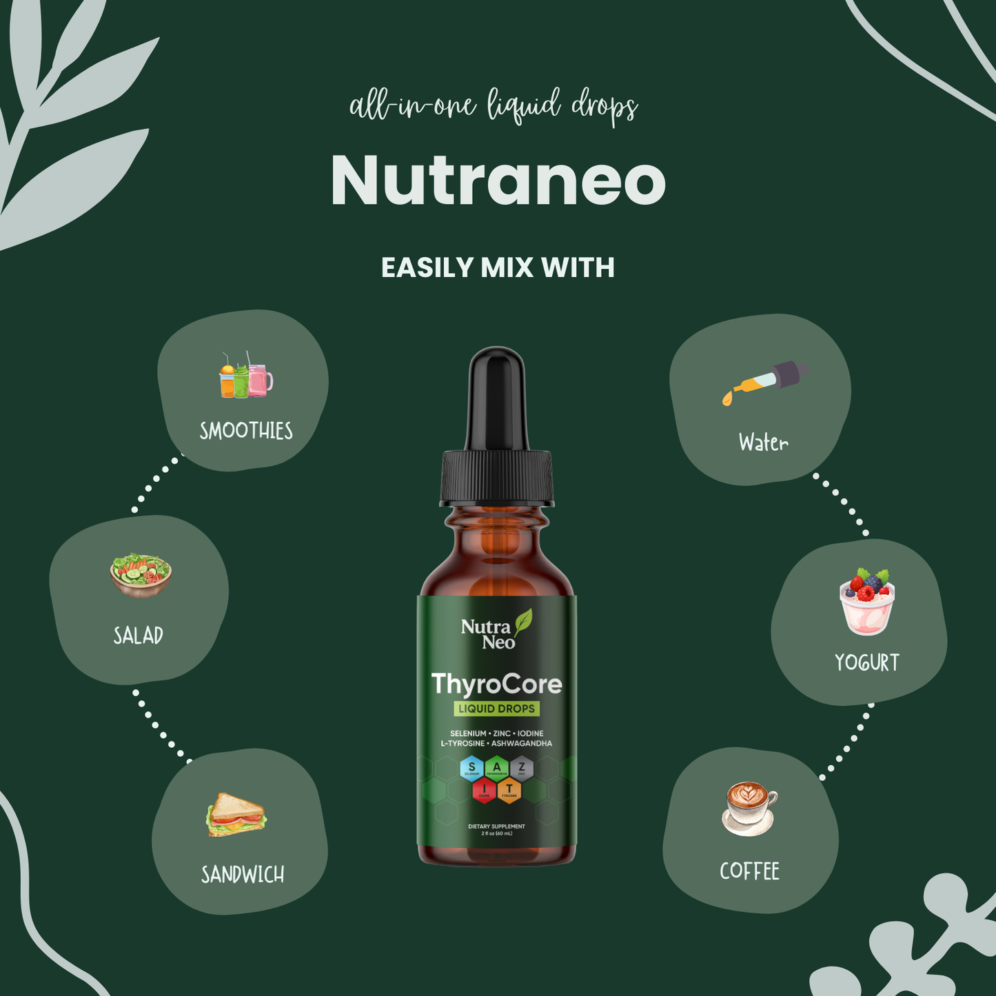 ThyroCore Drops – Energy & Metabolism Support